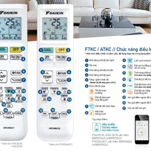 Máy lạnh Daikin FTKC35UAVMV (1.5Hp) Inverter 16 may lanh daikin ftkc25uavmv 1 0hp inverter 9